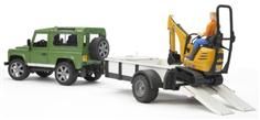 Detailansicht des Artikels: 34601054 - Land Rover Defender Einachsan